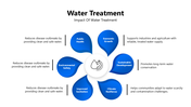 301363-water-treatment-01