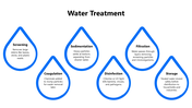 301363-water-treatment-02