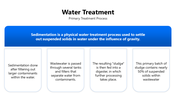 301363-water-treatment-04