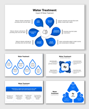 Water Treatment slides with blue droplets, process steps, circular charts, and benefits like health and sanitation