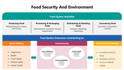 301364-food-security-and-environment-02