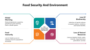 301364-food-security-and-environment-03