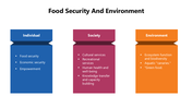 301364-food-security-and-environment-05