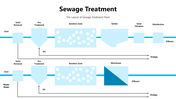 301365-sewage-treatment-02