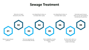 301365-sewage-treatment-03