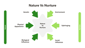 301369-nature-vs-nurture-01