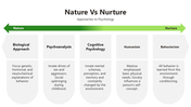 301369-nature-vs-nurture-02