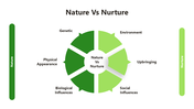 301369-nature-vs-nurture-03