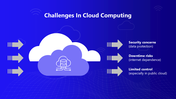 301376-cloud-computing-lesson-for-college-09