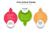 301379-cross-cultural-training-03