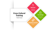 301379-cross-cultural-training-04