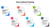 301379-cross-cultural-training-05