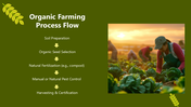 301380-organic-farming-presentation-05