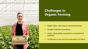 301380-organic-farming-presentation-09
