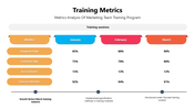 301382-training-metrics-01