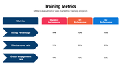 301382-training-metrics-02