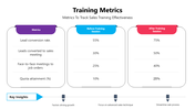 301382-training-metrics-03