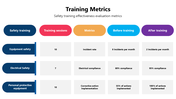 301382-training-metrics-04