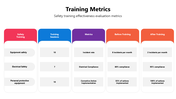 301382-training-metrics-05