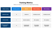 301382-training-metrics-07