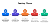 301383-training-phases-03