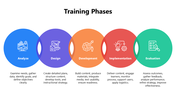 301383-training-phases-07