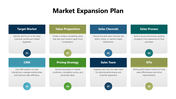 301408-market-expansion-plan-07