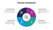 301411-success-investment-03