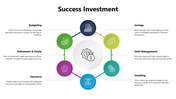 301411-success-investment-05