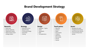 301414-brand-development-strategy-04