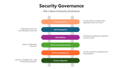 301416-security-governance-03