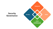 301416-security-governance-04