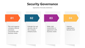 301416-security-governance-05