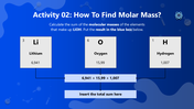 301417-science-subject-activities-for-middle-school-molar-mass-04