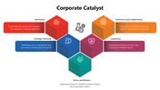 301421-corporate-catalyst-02