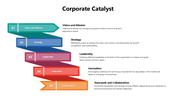 301421-corporate-catalyst-04