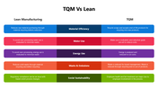 301435-tqm-vs-lean-01