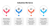 301439-industries-we-serve-01