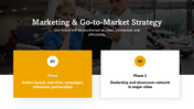 301444-automobile-company-business-plan-07