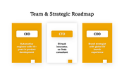 301444-automobile-company-business-plan-08