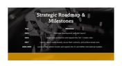 301444-automobile-company-business-plan-09