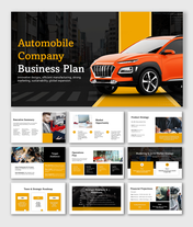 Automobile Company Business Plan with orange SUV, growth strategy, market data, team bios, and financial roadmap slides.
