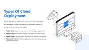 301446-cloud-computing-lesson-for-high-school-05