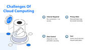 301446-cloud-computing-lesson-for-high-school-08