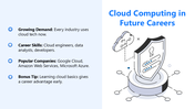 301446-cloud-computing-lesson-for-high-school-09
