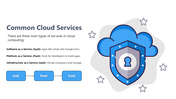 301447-cloud-computing-lesson-for-middle-school-06