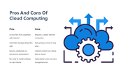 301447-cloud-computing-lesson-for-middle-school-08