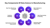 301456-data-science-in-manufacturing-03