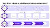 301456-data-science-in-manufacturing-04