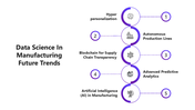 301456-data-science-in-manufacturing-05